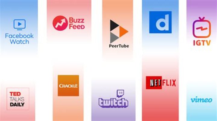 Similar Youtubers to Remul LemLem